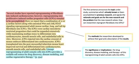 How to write the results in the abstract within the specified word .